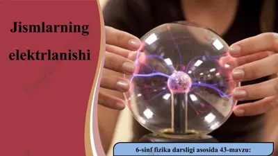 jismlarning elektrlanishi 6-sinf — PPT
