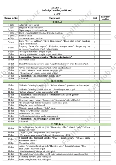 darslar tartibi — PDF