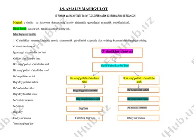 o‘simlik va hayvonot dunyosi sistematik guruhlarini o‘rganish — PDF