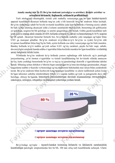 bo‘g‘im sindromi (artralgiya va artritlar) — PDF