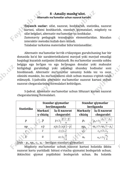 alternativ ma'lumotlar uchun nazorat kartalari — DOCX