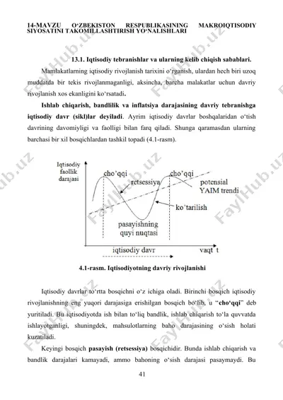 o‘zbekiston respublikasining makroiqtisodiy siyosatini takomillashtirish yo‘nalishlari — DOCX