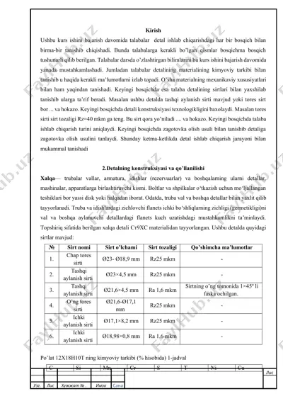 detal ishlab chiqarishning bosqichma bosqich tushunarli kurs ishi — DOCX