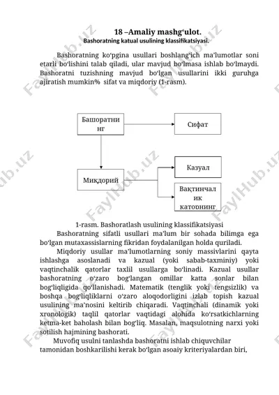 bashoratning katual usulining klassifikatsiyasi — DOCX