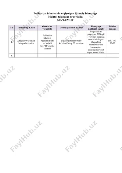 pediatriya fakultetida o‘qiyotgan ijtimoiy himoyaga muhtoj talabalar to‘g‘risida — DOCX