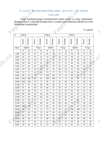 iv. kuch transformatorlarini quvvati va sonini tanlash — DOCX