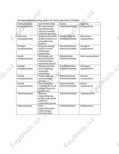 senopopulyatsiyaning xillari bo‘yicha glossariy (3 tilda) — DOCX