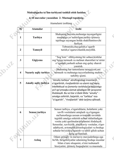 maktabgacha ta’lim-tarbiyani tashkil etish fanidan — DOCX