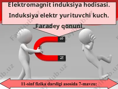 elektromagnit induksiya hodisasi. induksiya elektr yurituvchi kuch. faradey qonuni 11-sinf — PPT