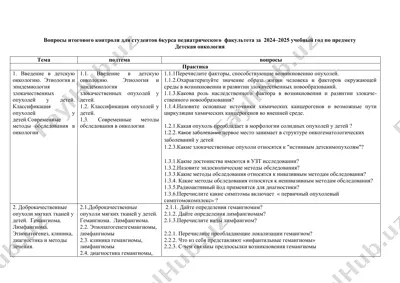 voprosy itogovogo kontrolya dlya studentov 6 kursa pediatricheskogo fakulteta po predmetu detskaya onkologiya — DOCX