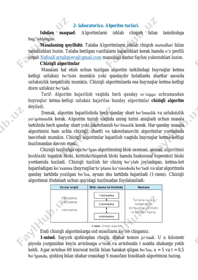 algoritm turlari — PDF
