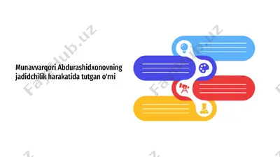 munavvarqori abdurashidxonovning jadidchilik harakatida tutgan o'rni — PPTX