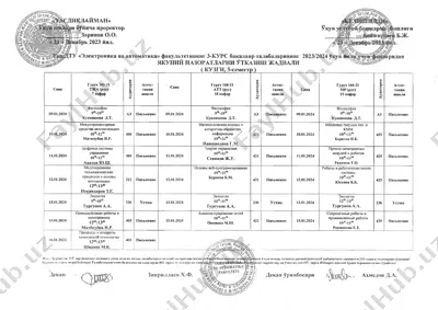 yakuniy nazoratlar — PDF