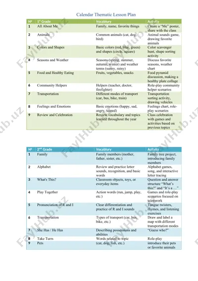 calendar thematic lesson plan — DOCX