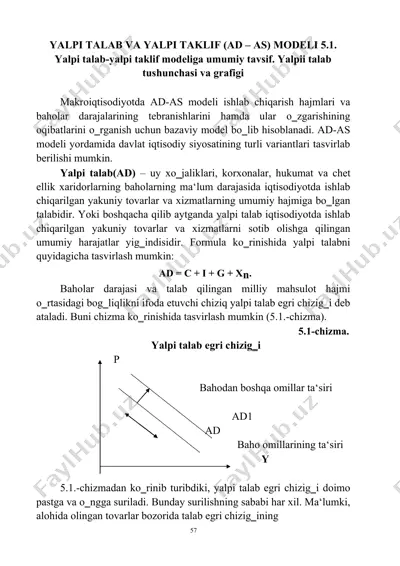 yalpi talab va yalpi taklif (ad-as) modeli — DOCX
