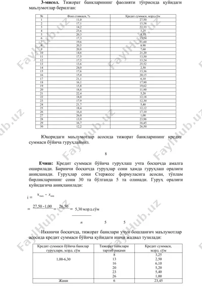 tijorat banklarining kredit summasi bo'yicha guruhlash — DOCX