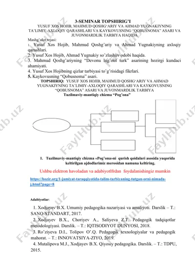 seminar topshirig’i "yusuf xos hojib, mahmud qoshg‘ariy va ahmad yugnakiyning ta’limiy-axloqiy qarashlari va kaykovusning “qobusnoma” asari va juvonmardlik tarbiya haqida" — DOCX