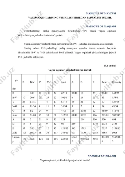 vagon oqimlari yiriklashtirilgan jadvalini tuzish — DOCX