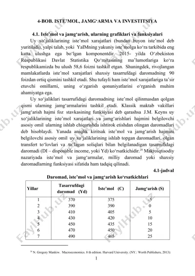 bob. iste’mol, jamg‘arma va investitsiya — DOCX