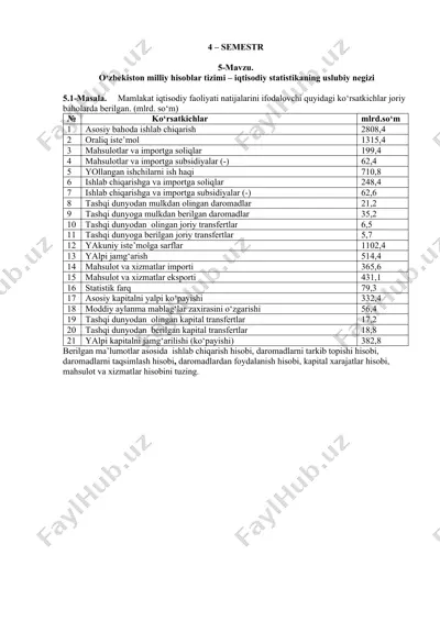 o'zbekiston milliy hisoblar tizimi - iqtisodiy statistikaning uslubiy negizi — DOCX