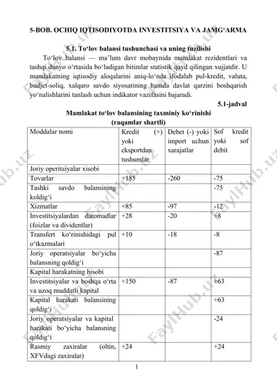 to‘lov balansi tushunchasi va uning tuzilishi — DOCX