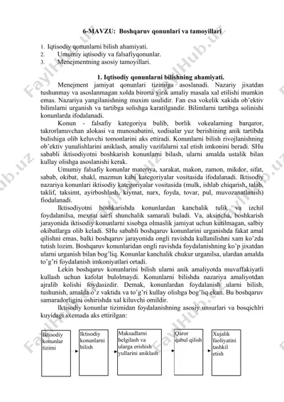 iqtisodiy qonunlarni bilish — DOCX