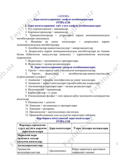 dori vositalarining xavfli kombinatsiyalari — DOCX