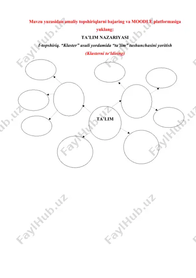 topshiriqlar ta'lim nazariyasi mavzusida — DOCX