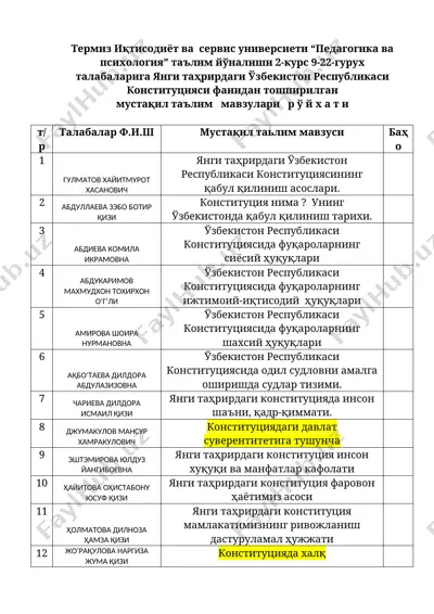 узбекистон республикаси конституцияси таҳлили — DOCX