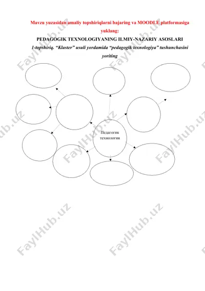 amaliy topshiriqlar to`plami "pedagogik texnologiyani bajaring va moodle platformasiga yuklang" — DOCX