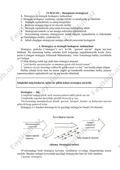 menejment strategiyasi — DOCX