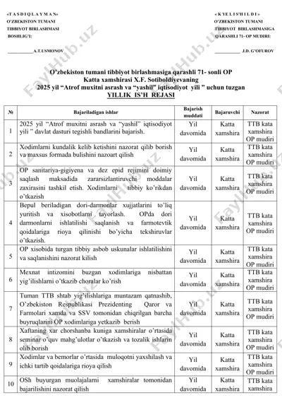“atrof muxitni asrash va “yashil” iqtisodiyot  yili ” uchun tuzgan   yillik  is’h  rejasi — DOCX