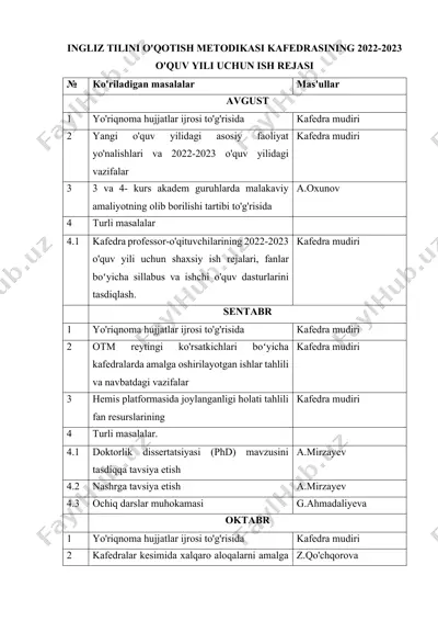 ingliz tilini o'qotish metodikasi kafedrasining 2022-2023 o'quv yili uchun ish rejasi — DOCX