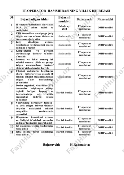 it-operator hamshirasining yillik ish rejasi — DOCX