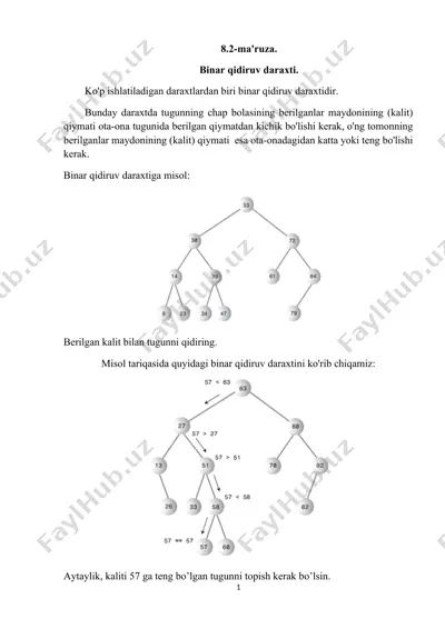 binar qidiruv daraxti — DOCX