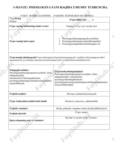 nazariy mashg‘ulotni olib borish texnologiyasi modeli — DOCX
