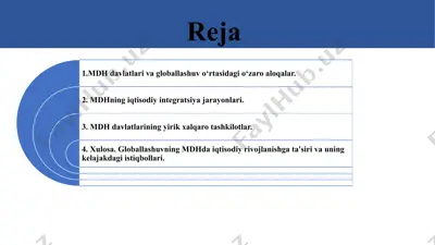 mdh davlatlari va globallashuv o‘rtasidagi o‘zaro aloqalar — PPTX