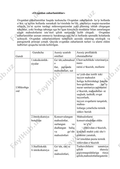ovqatdan zaharlanishlar — DOCX