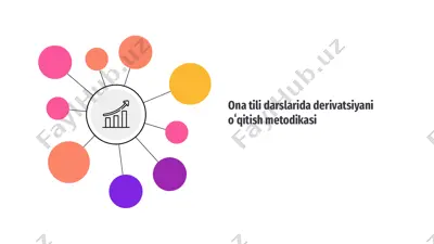 ona tili darslarida derivatsiyani oʻqitish metodikasi — PPTX