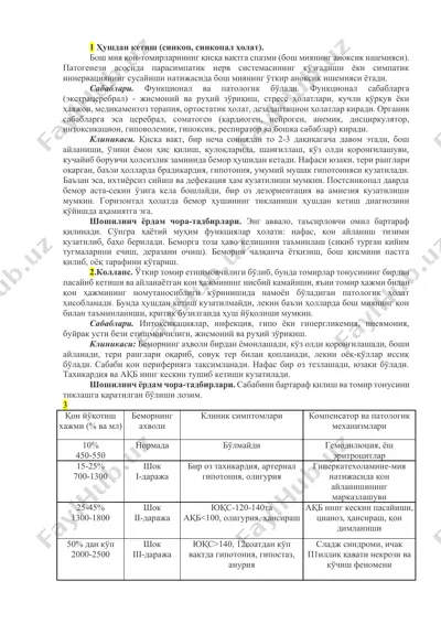 ҳушдан кетиш (синкоп, синкопал ҳолат) — DOCX
