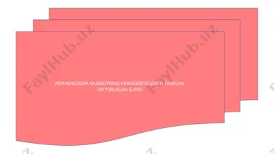 qirg'izistonning iqtisodiy rivojlanishi — PPTX