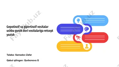 gepotinzif va gipertinzif vositalar ushbu guruh dori vositalariga retsept yozish — PPTX