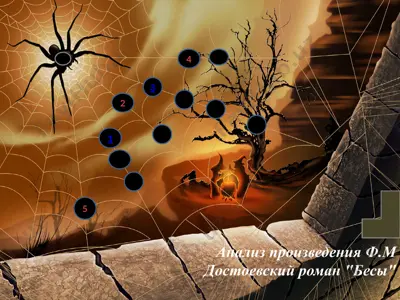 анализ произведения ф.м достоевский роман бесы — PPTX