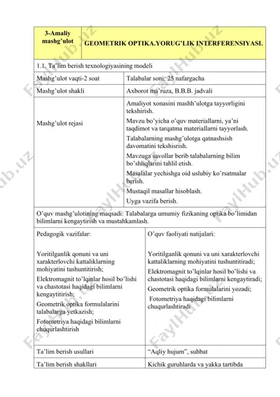 geometrik optika va fotometriya mavzusi bo'yicha amaliy mashg'ulot darsining texnologik xaritasi — DOCX