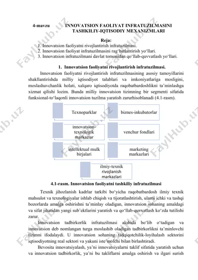 innovatsion faoliyatni rivojlantirish infratuzilmasi — DOCX