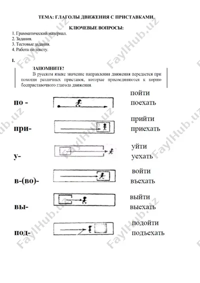 общие сведения о россии — DOCX