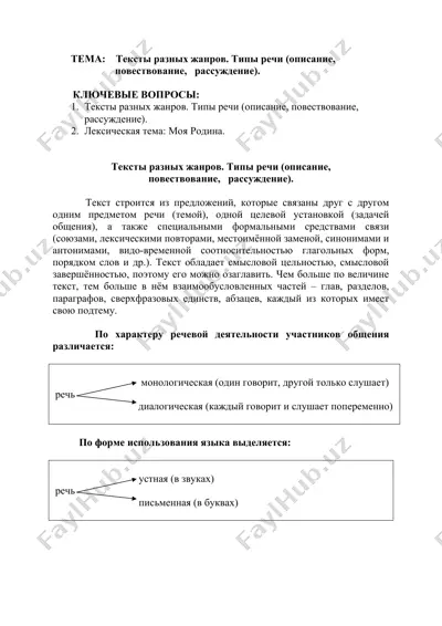 тексты разных жанров. типы речи (описание, повествование, рассуждение) — DOCX