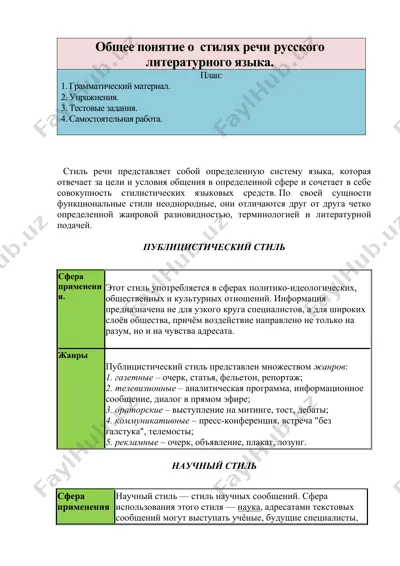 функциональные стили языка — DOCX