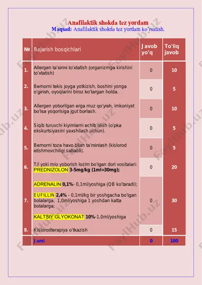 anafilaktik shokda tez yordam — PDF