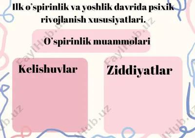 ilk o’spirinlik va yoshlik davrida psixik rivojlanish xususiyatlari — PDF